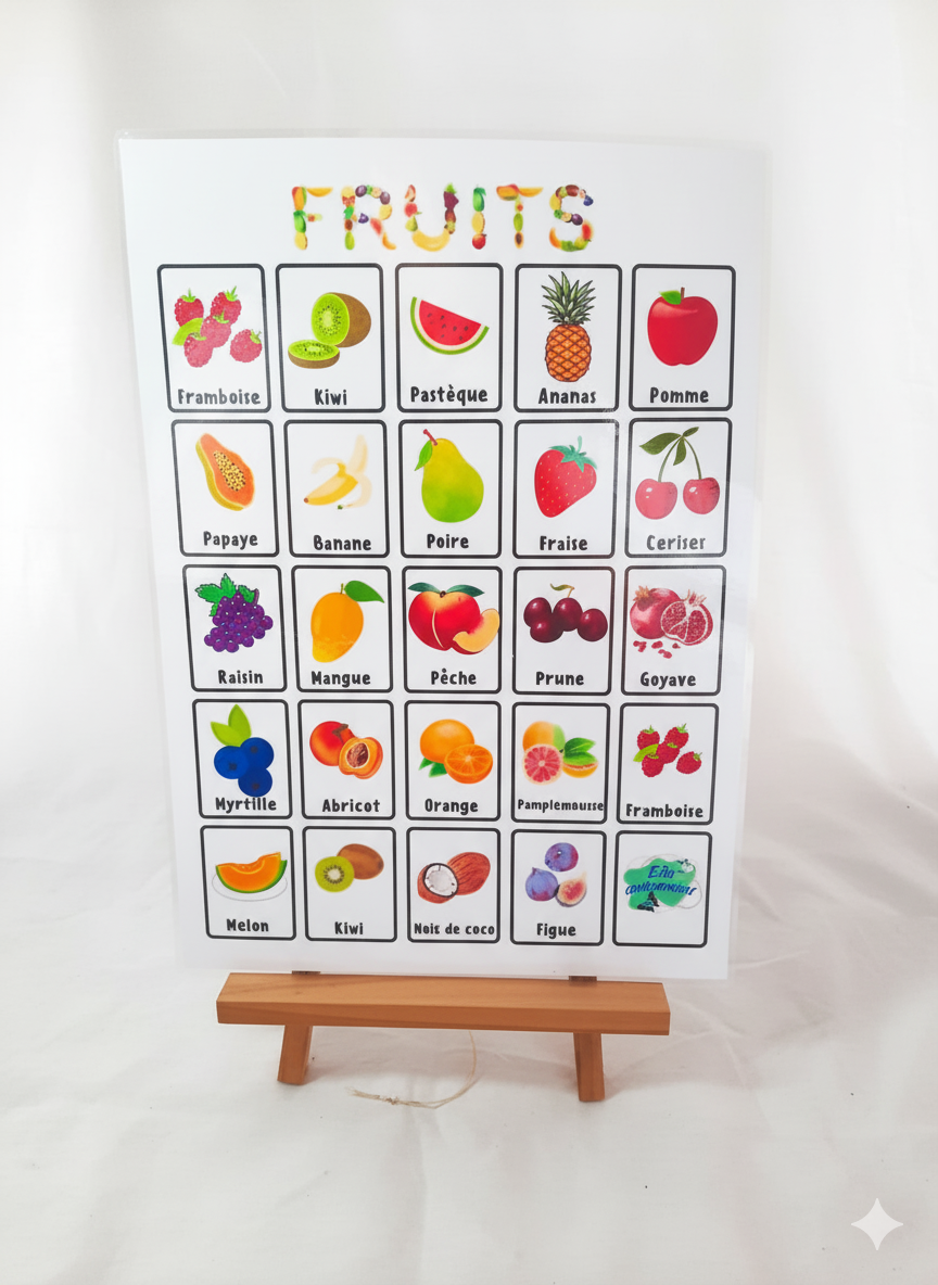 Affiche Pédagogique Les Fruits (Pomme, Banane, Fraise...)